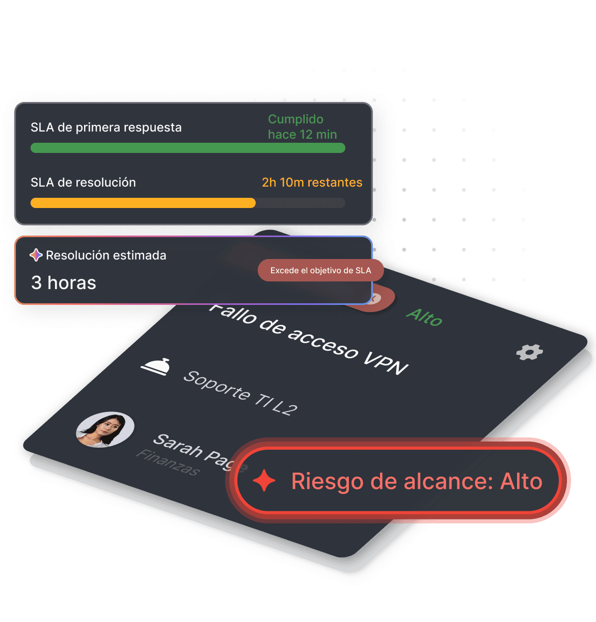 Algunos problemas no se anuncian solos
