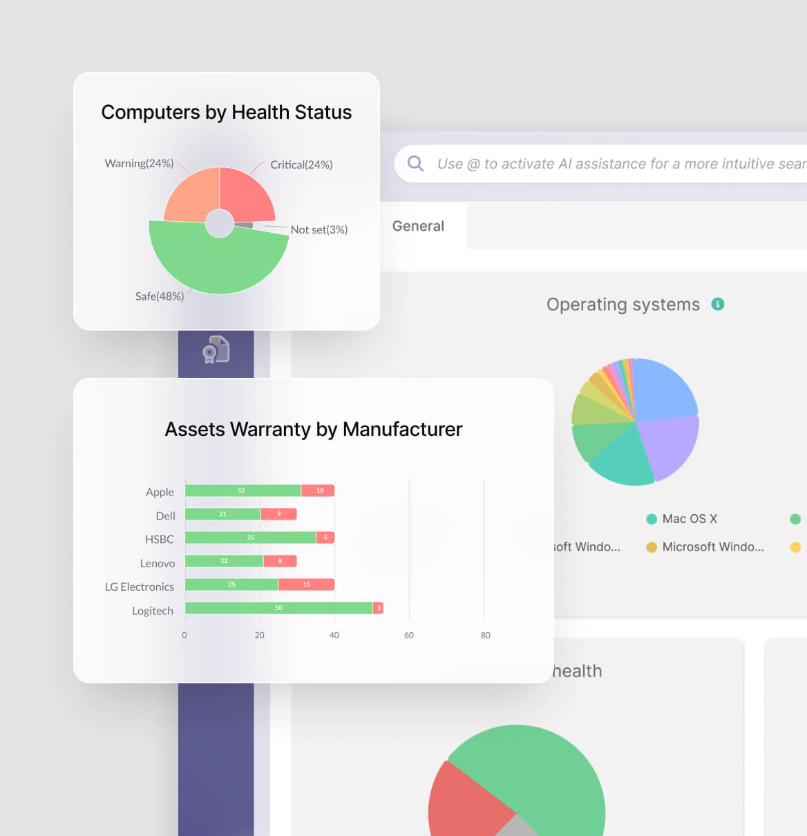 IT Asset Optimization