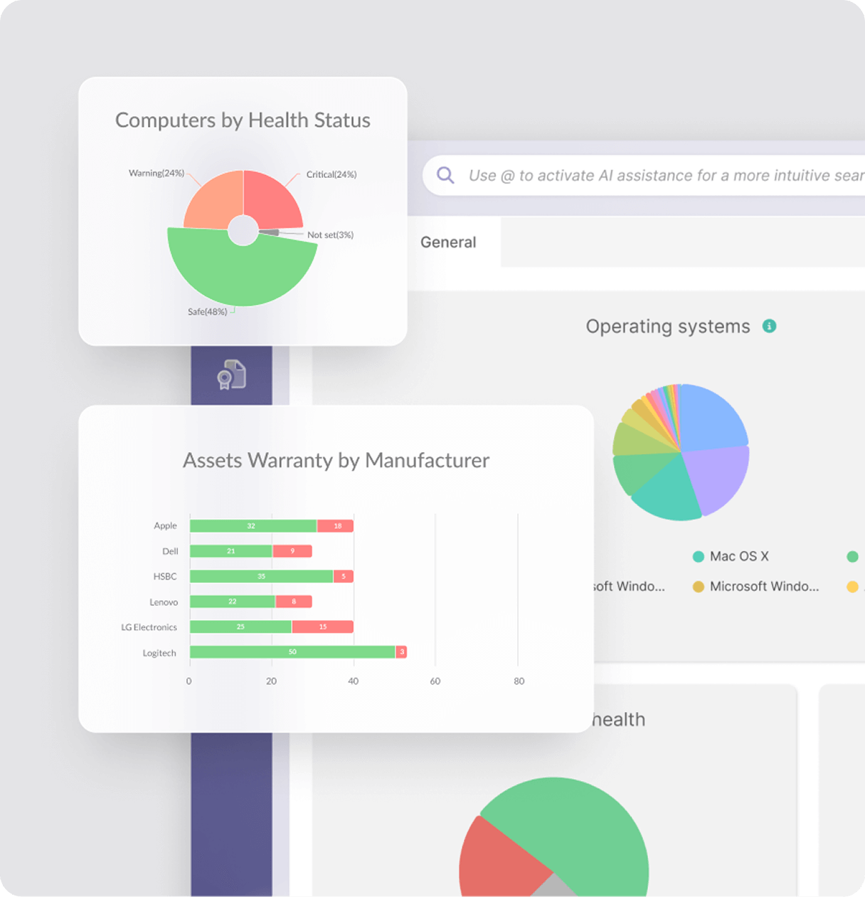 IT Asset Optimization