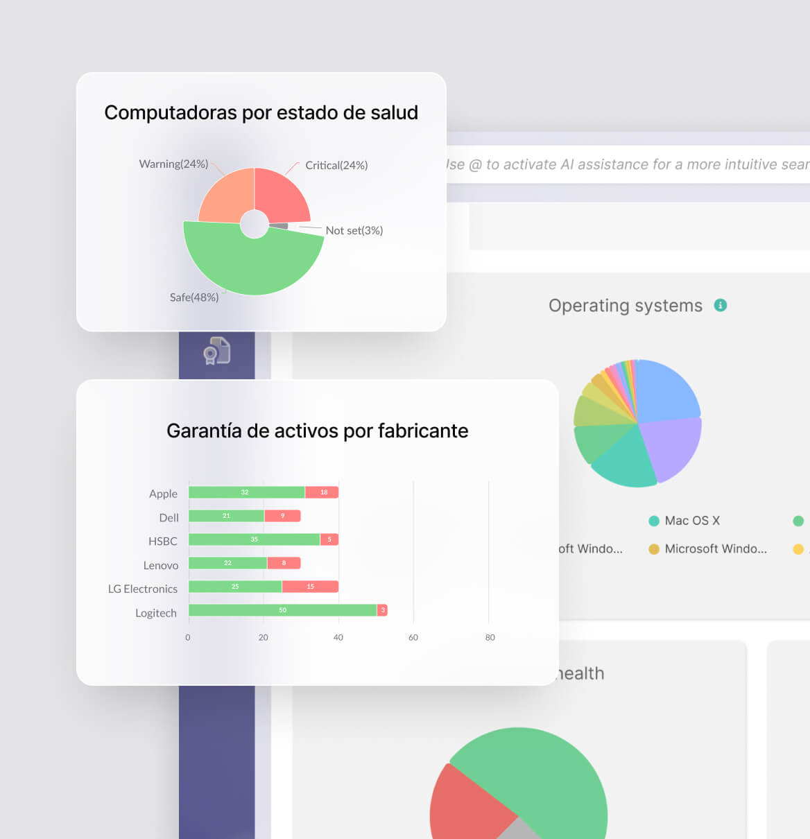 Optimización de Activos de IT