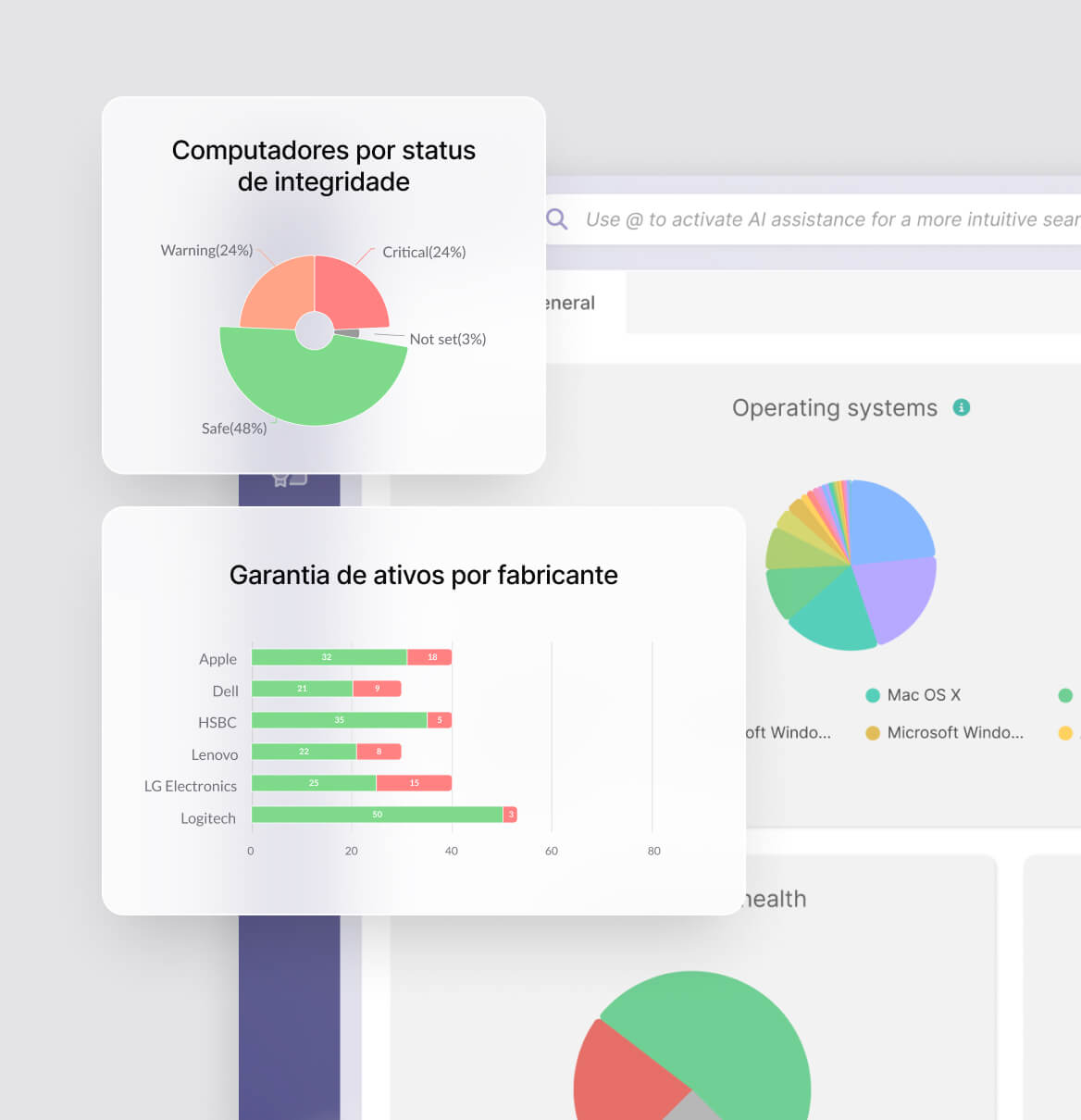 Otimização de Ativos de TI