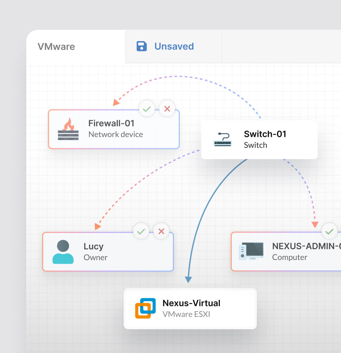 Automated Mapping Infrastructure