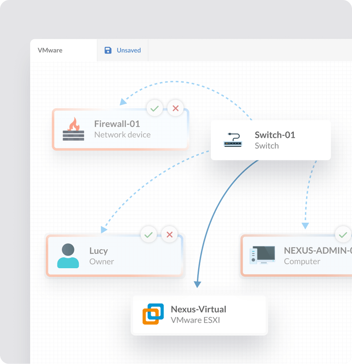 Automated Mapping Infrastructure