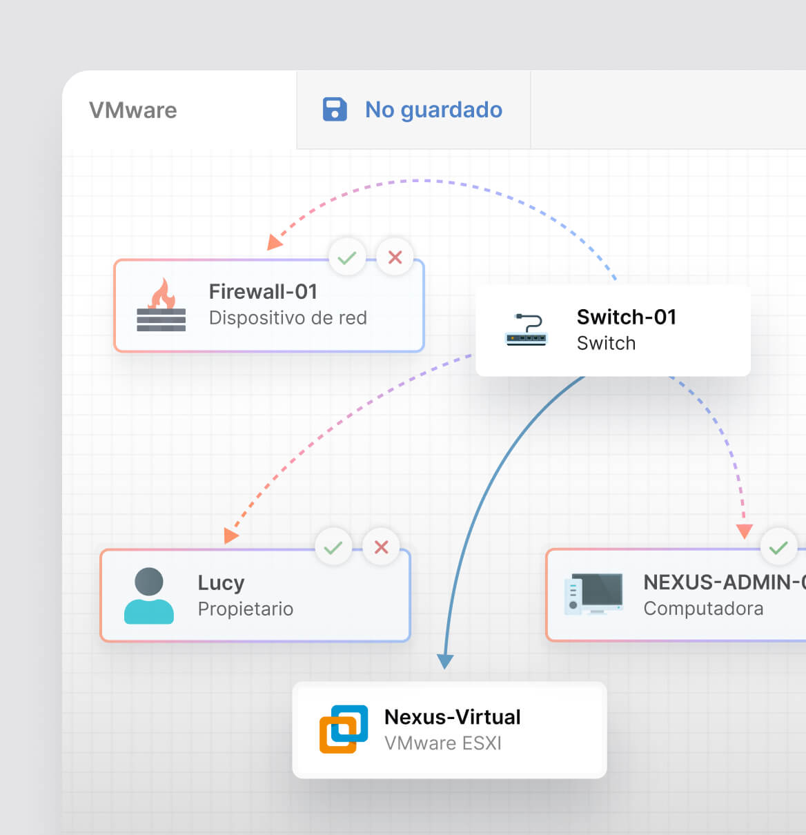 Mapeo Automatizado de Infraestructura