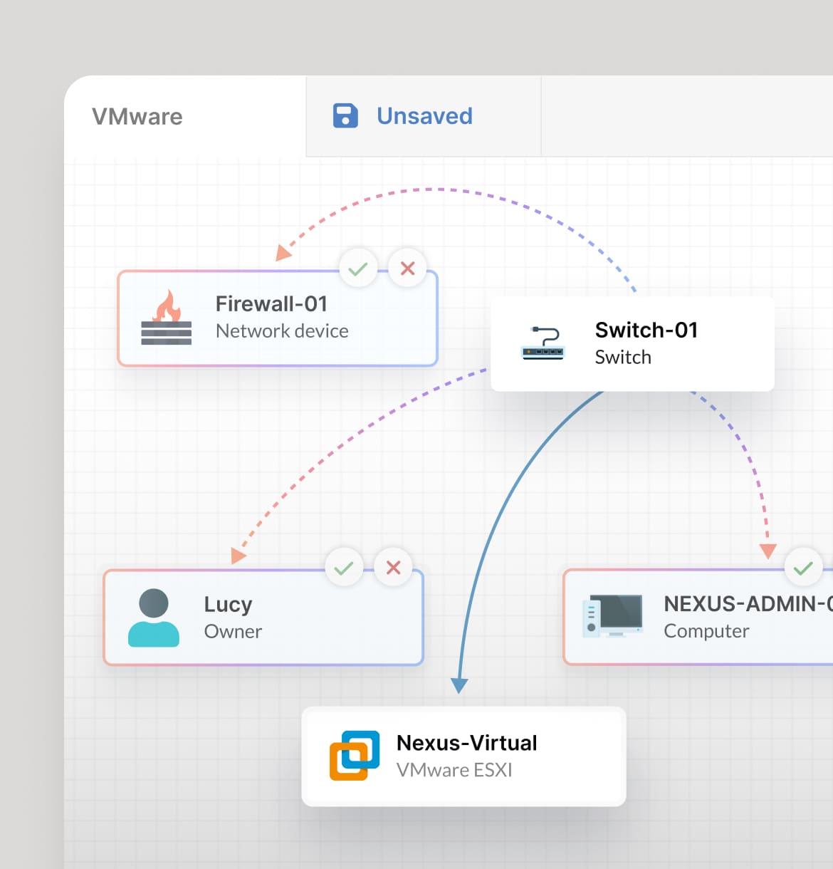 Automated infrastructure mapping