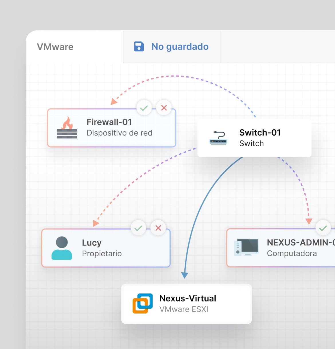 Mapeo automatizado de infraestructura