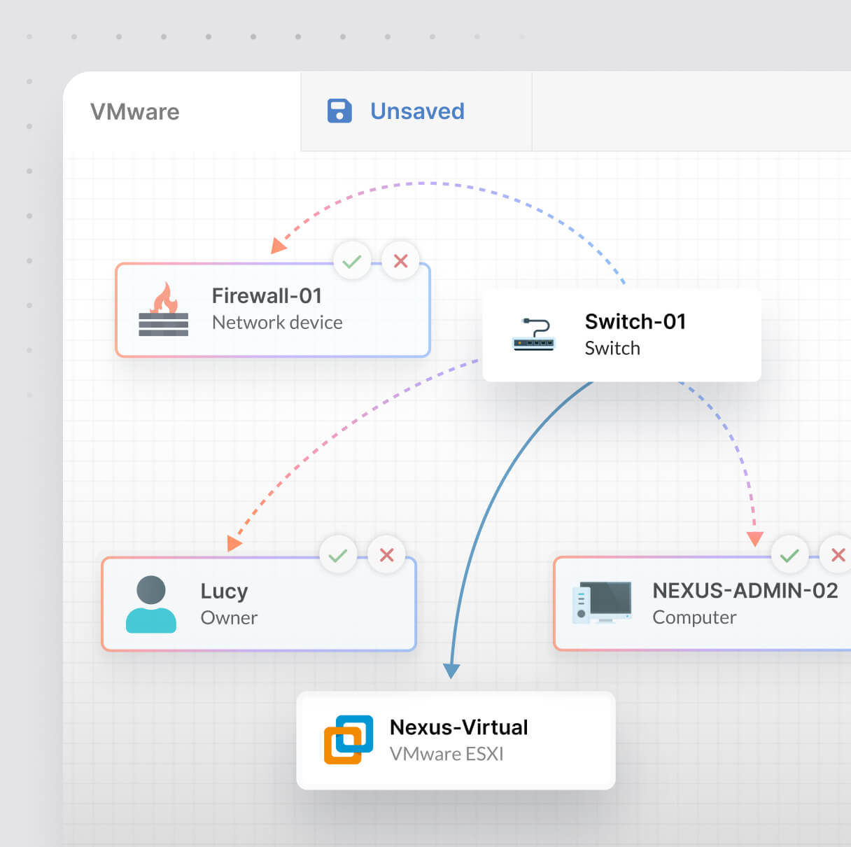 Intuitive mapping with smart suggestions