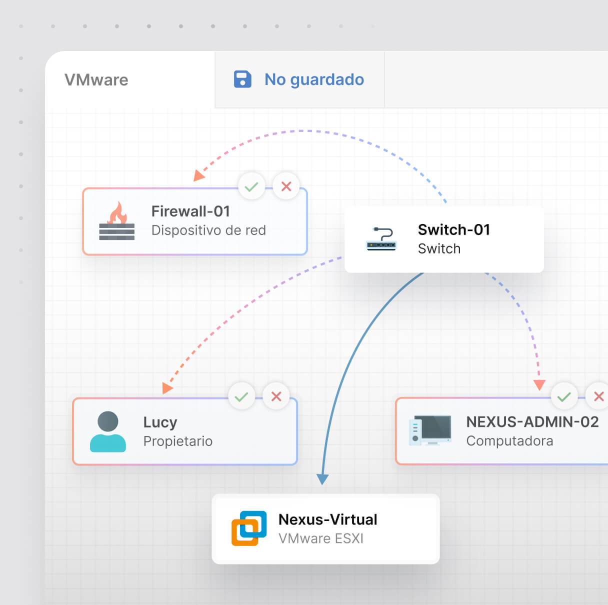Mapeo intuitivo con sugerencias inteligentes