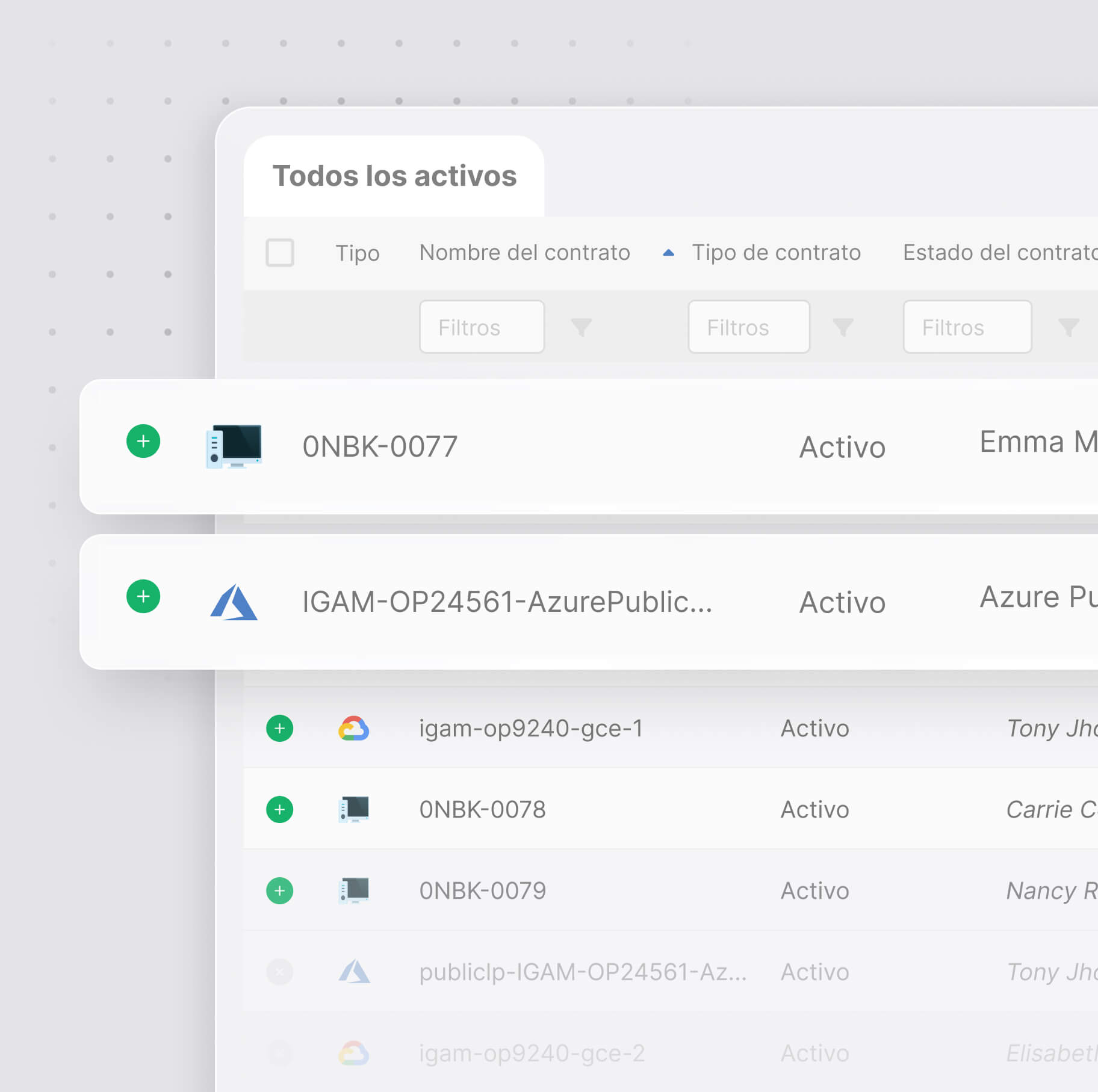 Mapea lo que gestionas