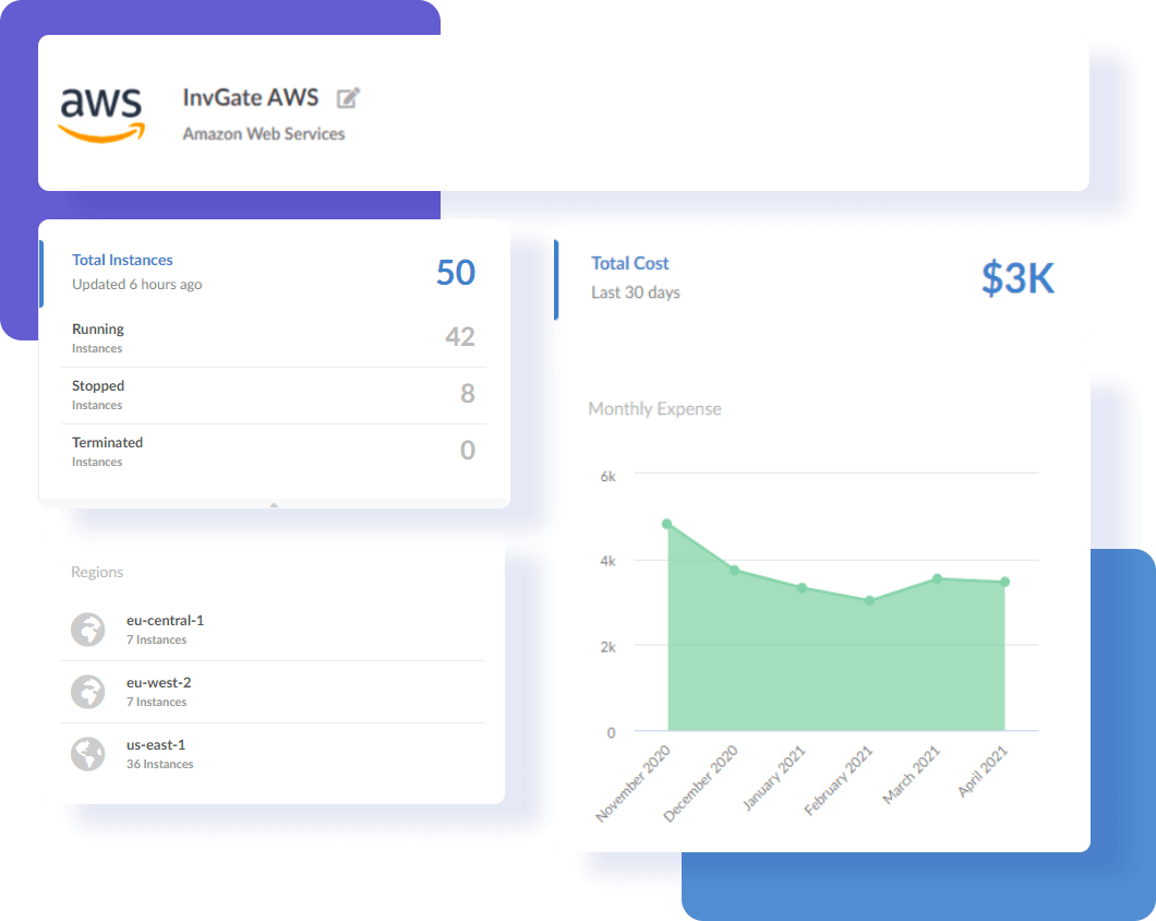 CMDB en entornos cloud