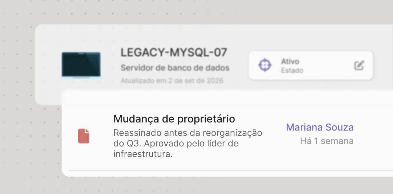 Evidência de auditoria de mudanças