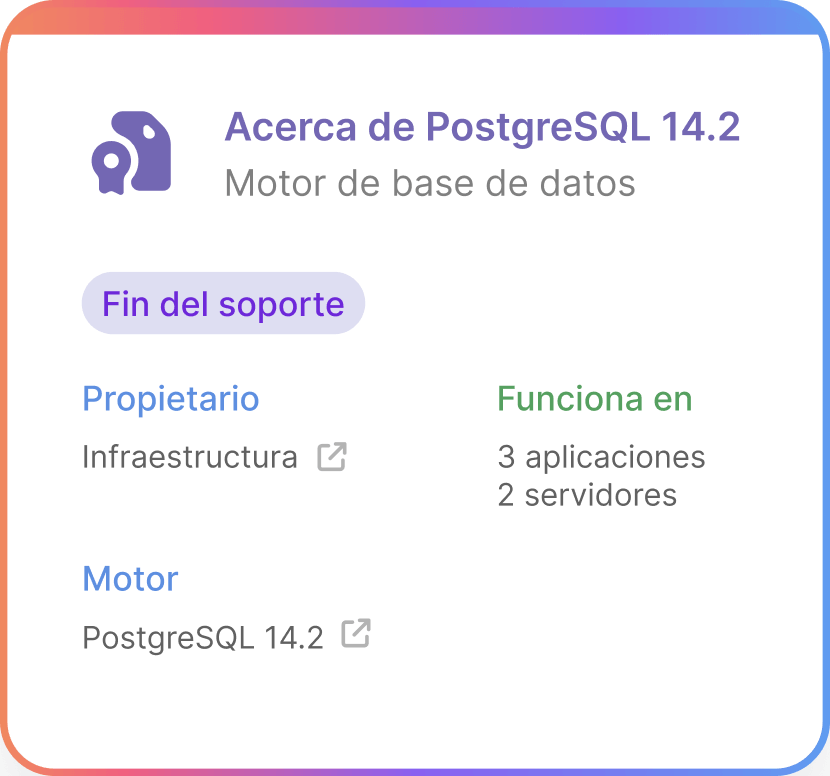 Ve cada base de datos, rastrea cada cambio