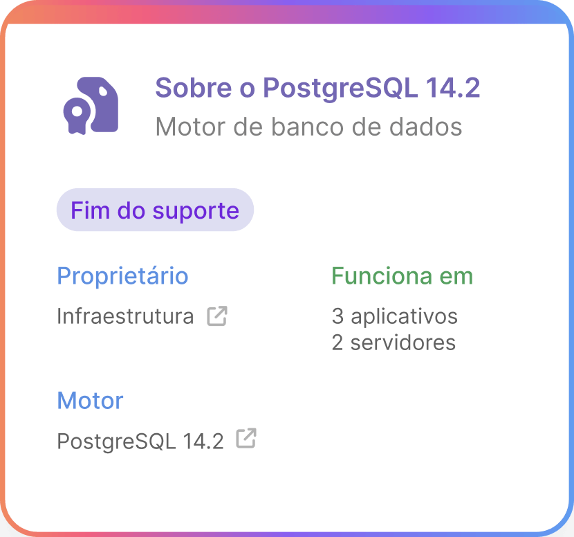 Veja cada banco de dados, rastreie cada mudança