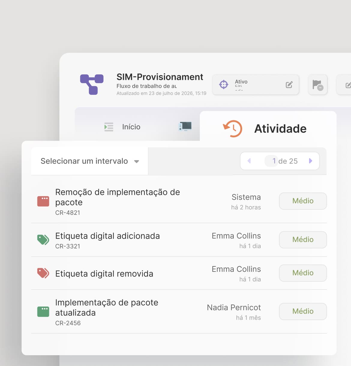 Uma mudança de workflow, totalmente documentada