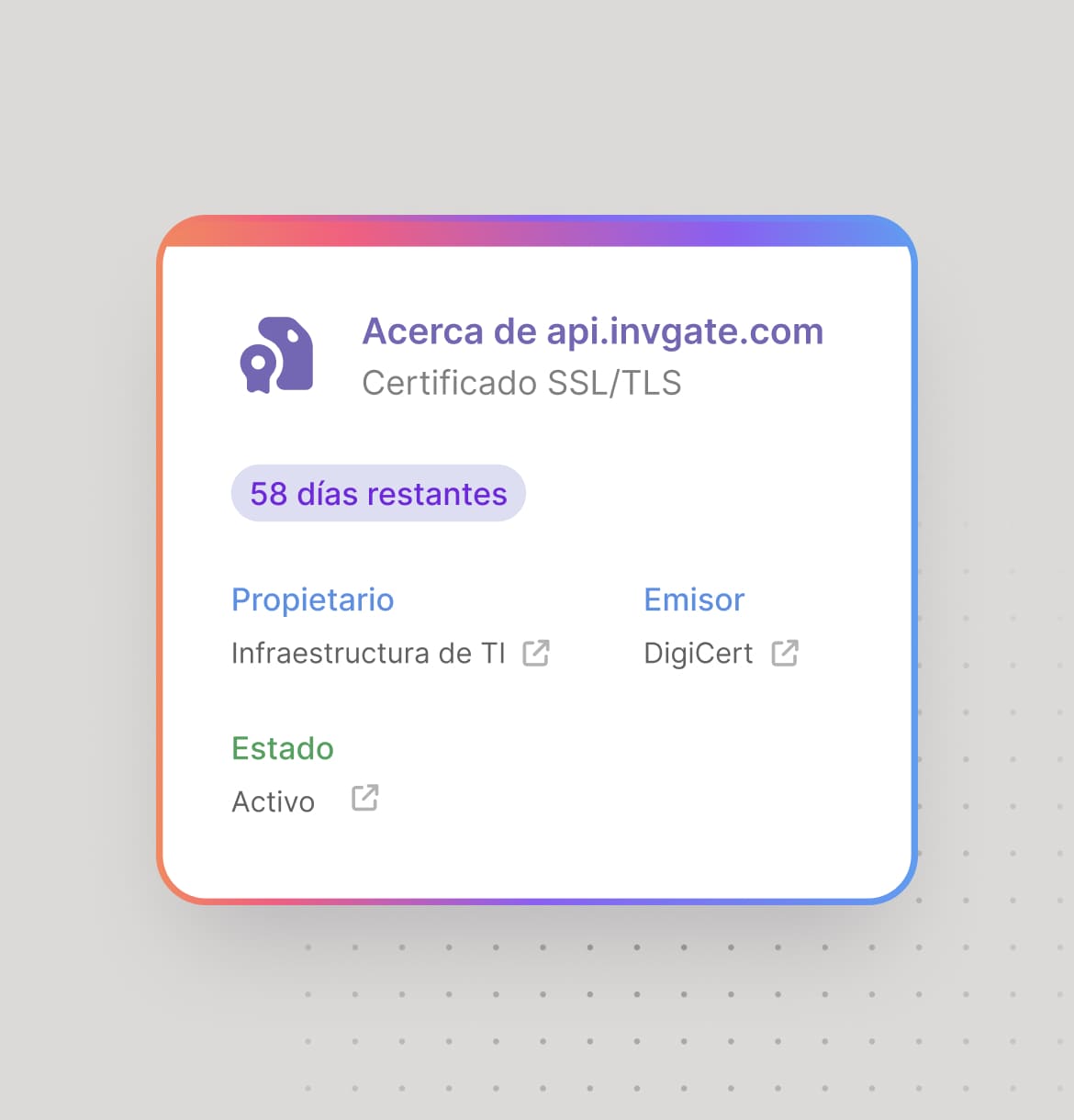 Un certificado renovado con tiempo de sobra, sin apuro