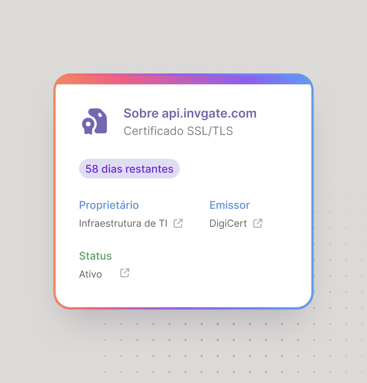 Um certificado renovado com folga, sem correria
