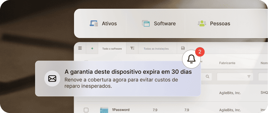 O ponto de partida para as operações de TI