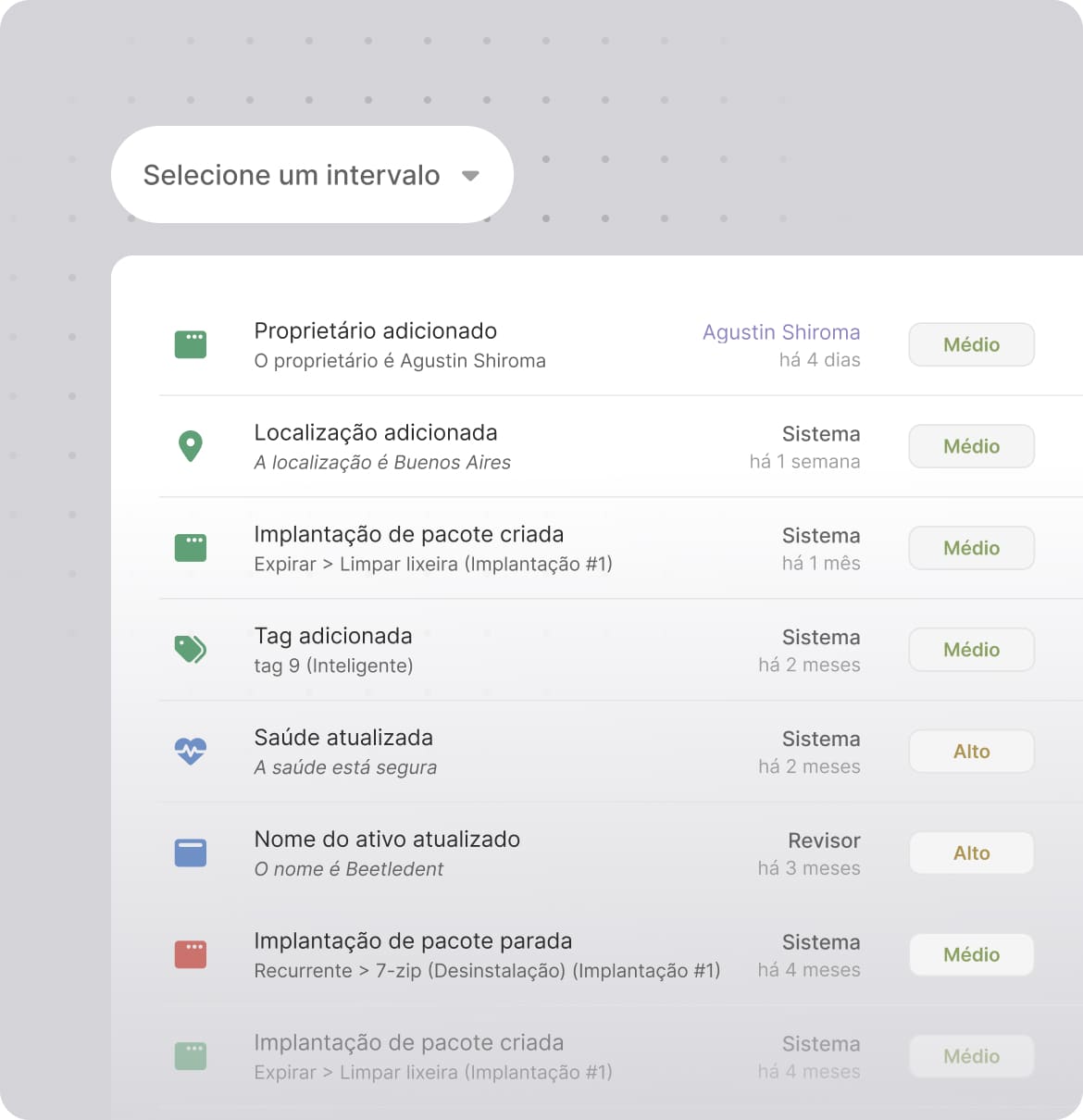 Rastreamento completo do ciclo de vida do hardware