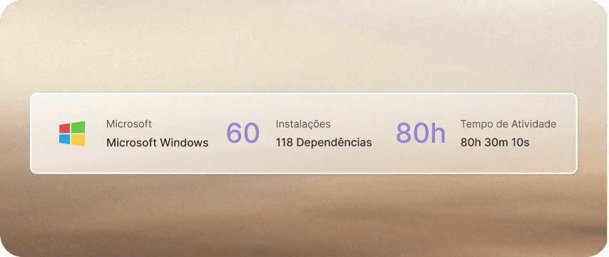 Parte do ITAM, não tudo
