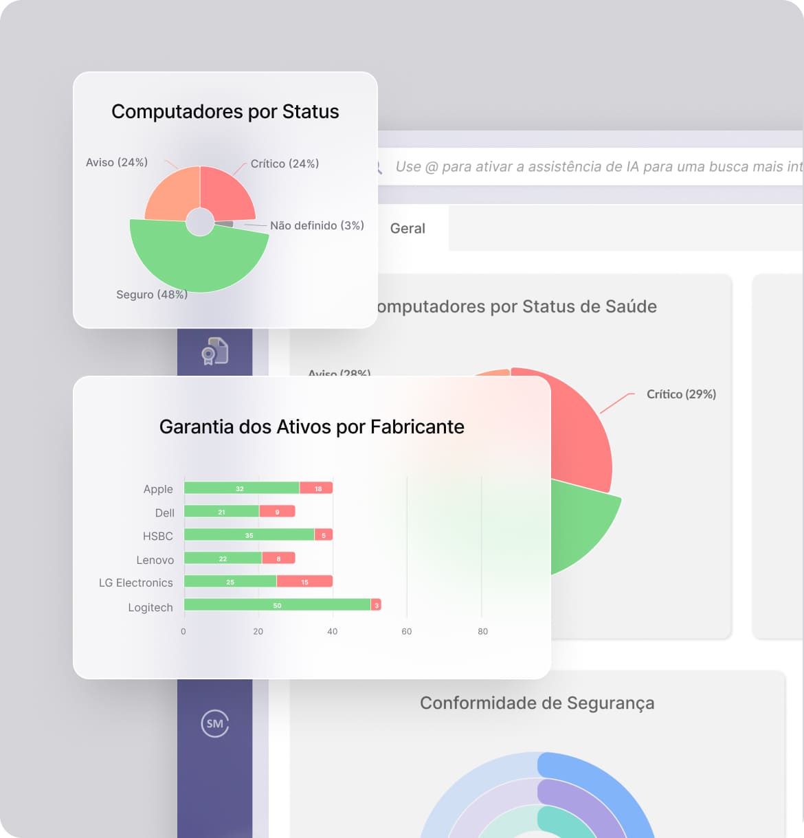Relatórios e dashboards sem contagem manual