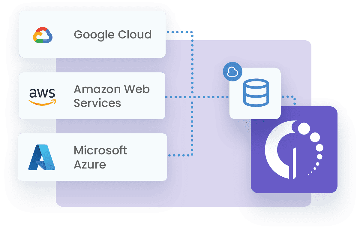 Cloud Services