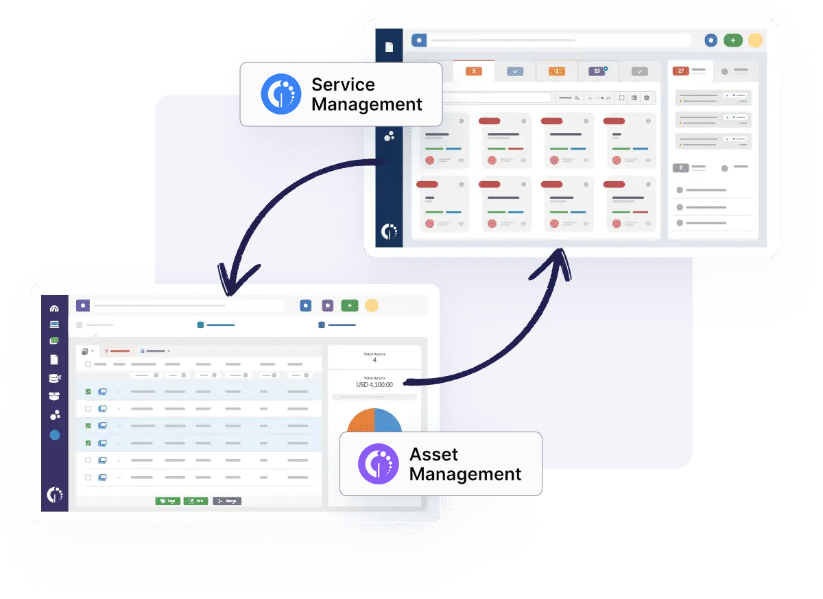 Remote Desktop Integrations