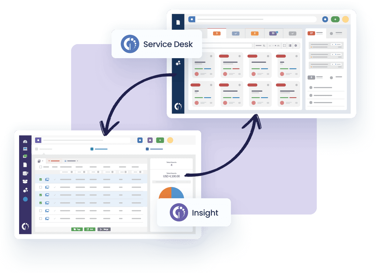 Remote Desktop Integrations