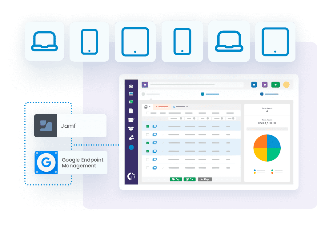 Optimización de la gestión de activos de IT con InvGate Asset Management y Jamf