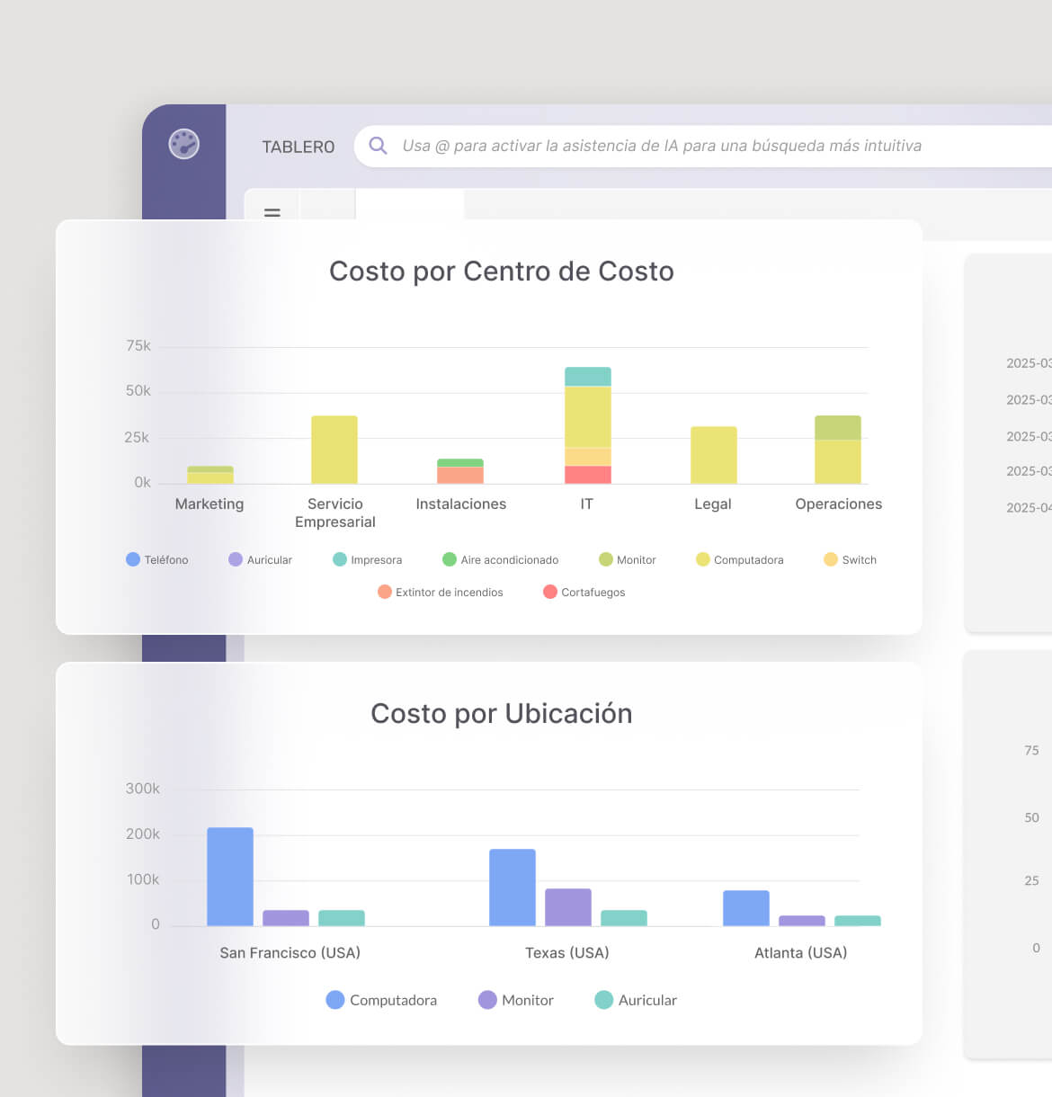 Controla los costos de los activos