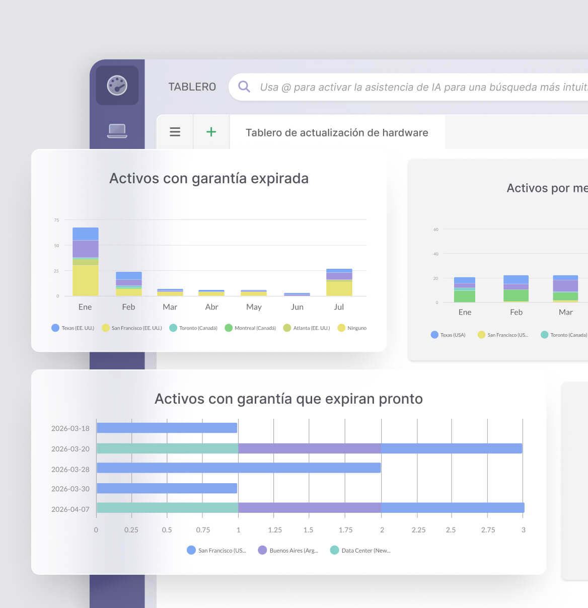 Verifica activos con garantía próxima a vencer