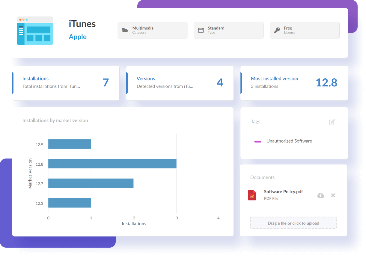 Detecte dispositivos executando software não autorizado