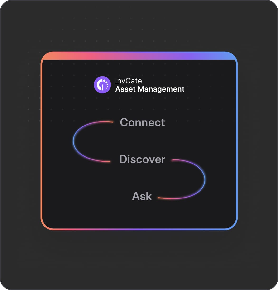 Asset intelligence from any MCP-compatible AI tool