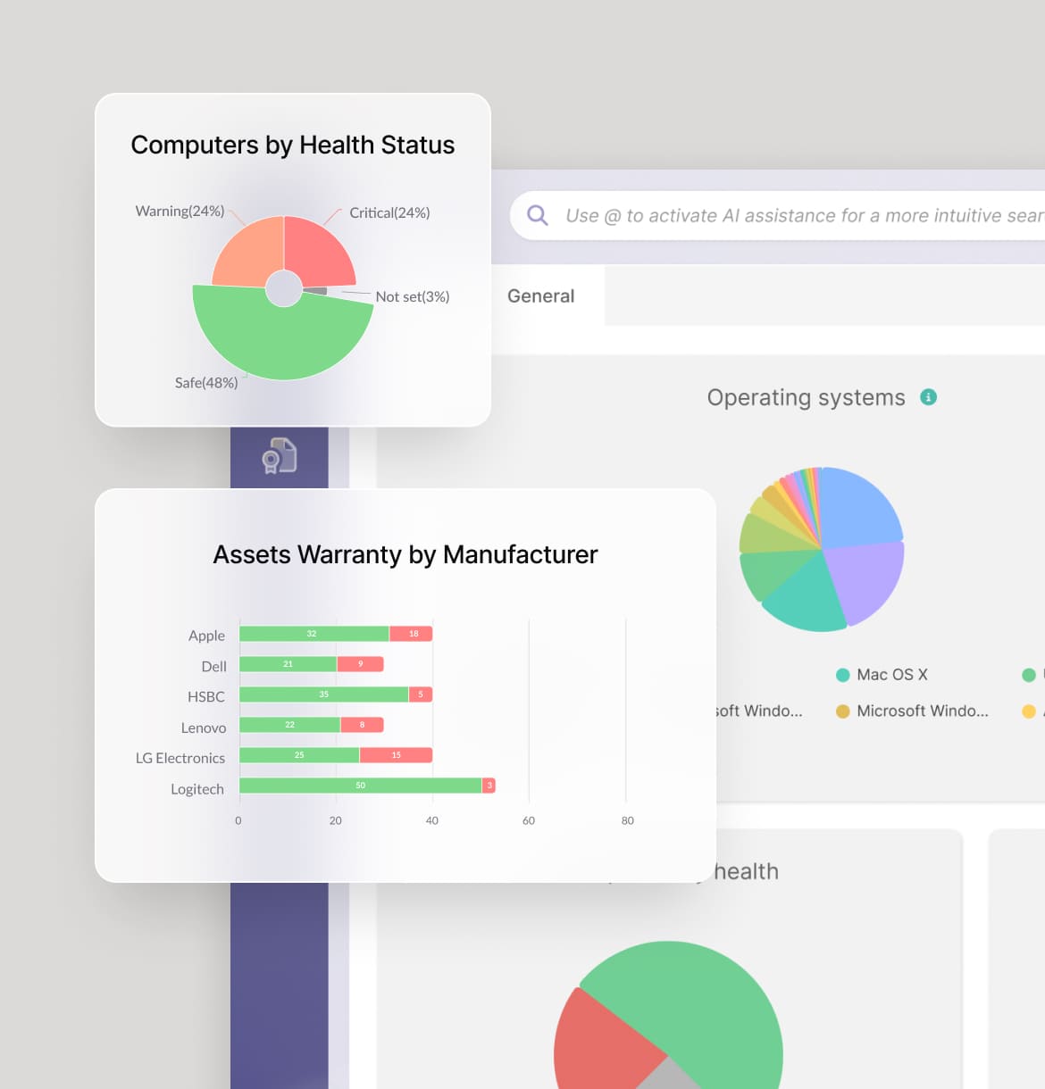 Optimize every asset’s value