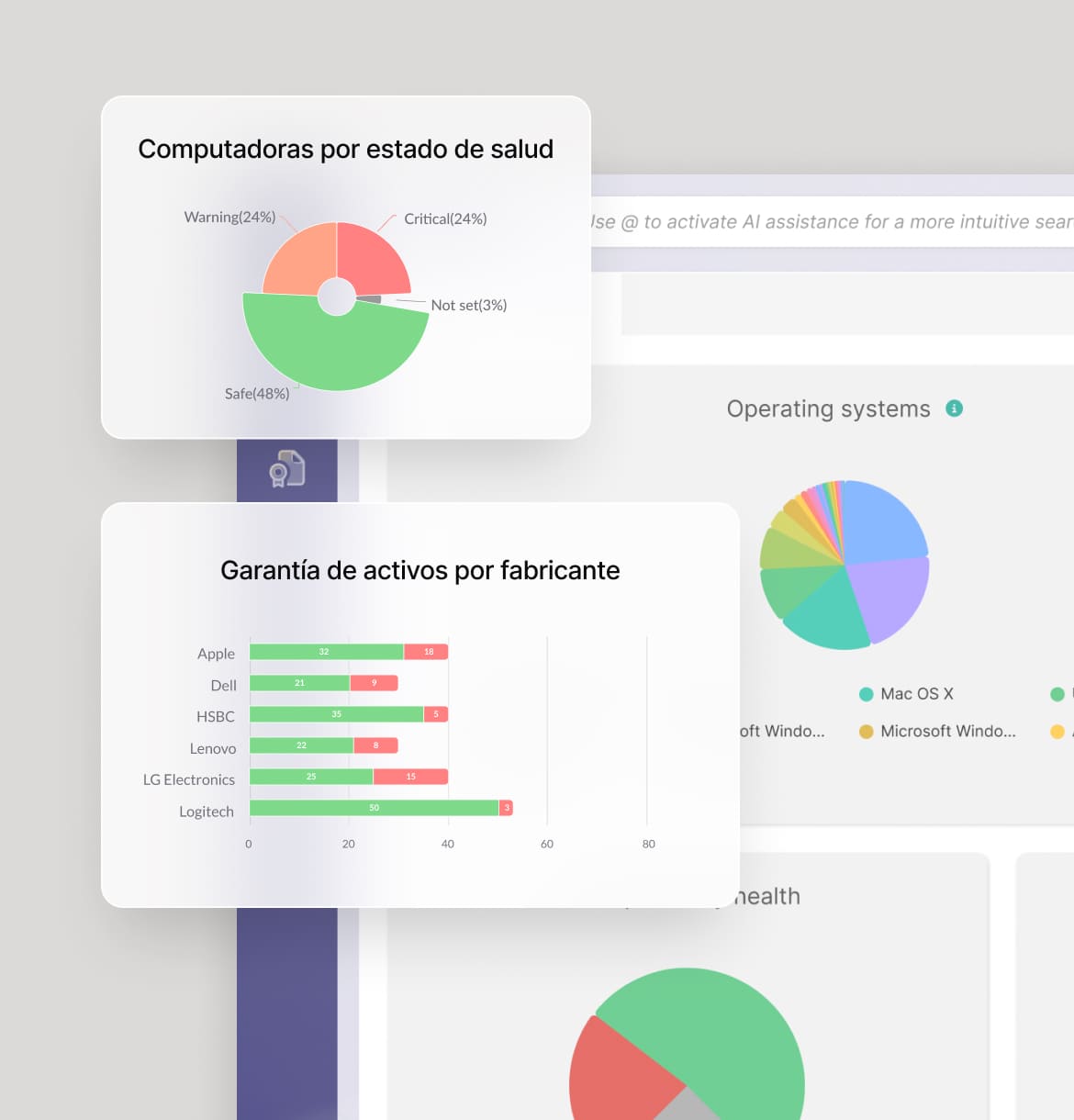 Optimización de Activos de IT