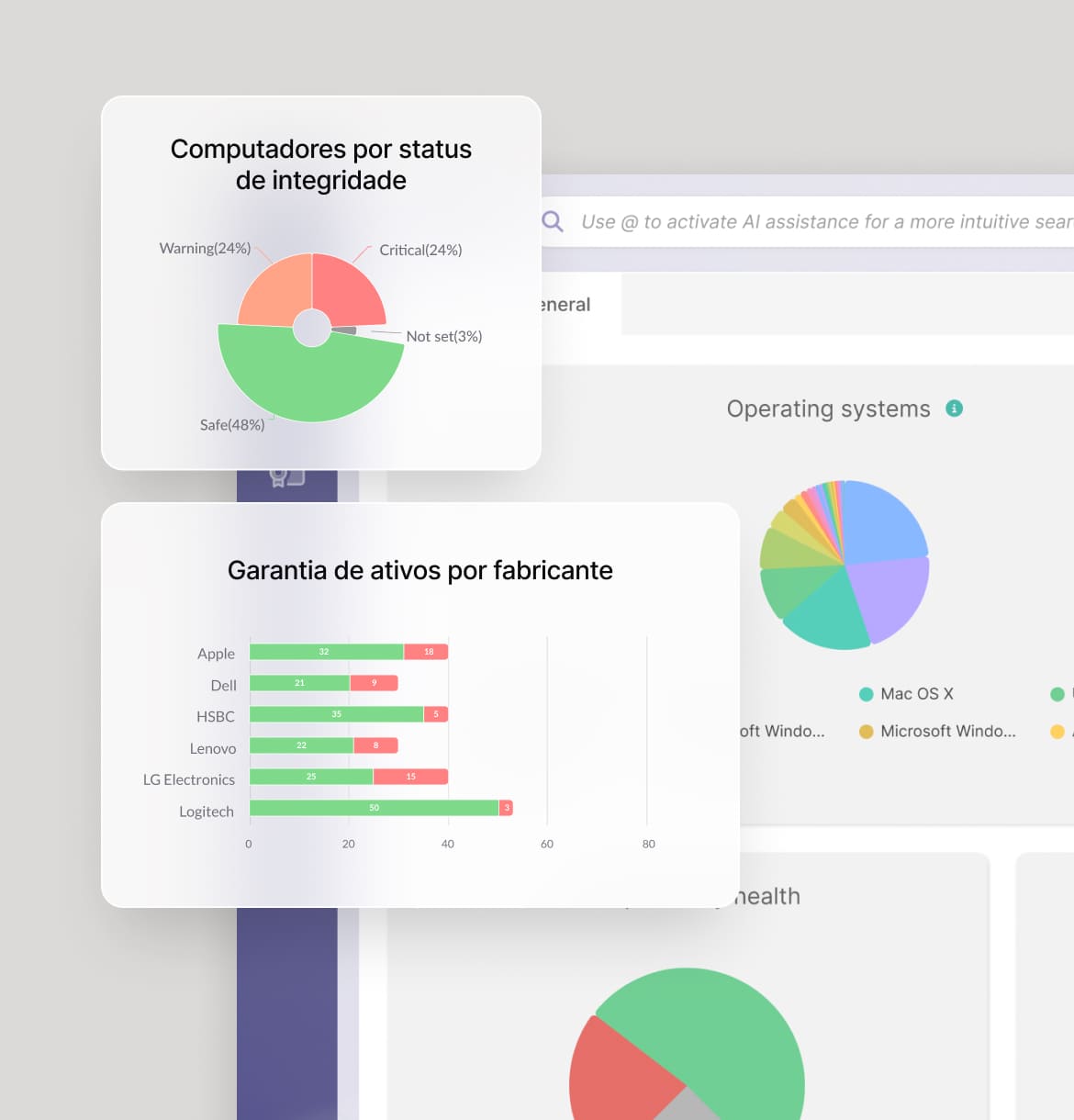 Otimização de Ativos de TI