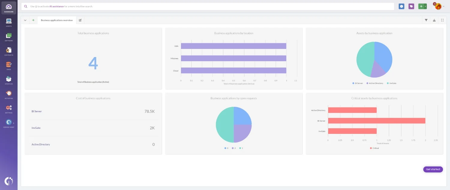 Screenshot of a dashboard for Warranty Management in InvGate Asset Management.