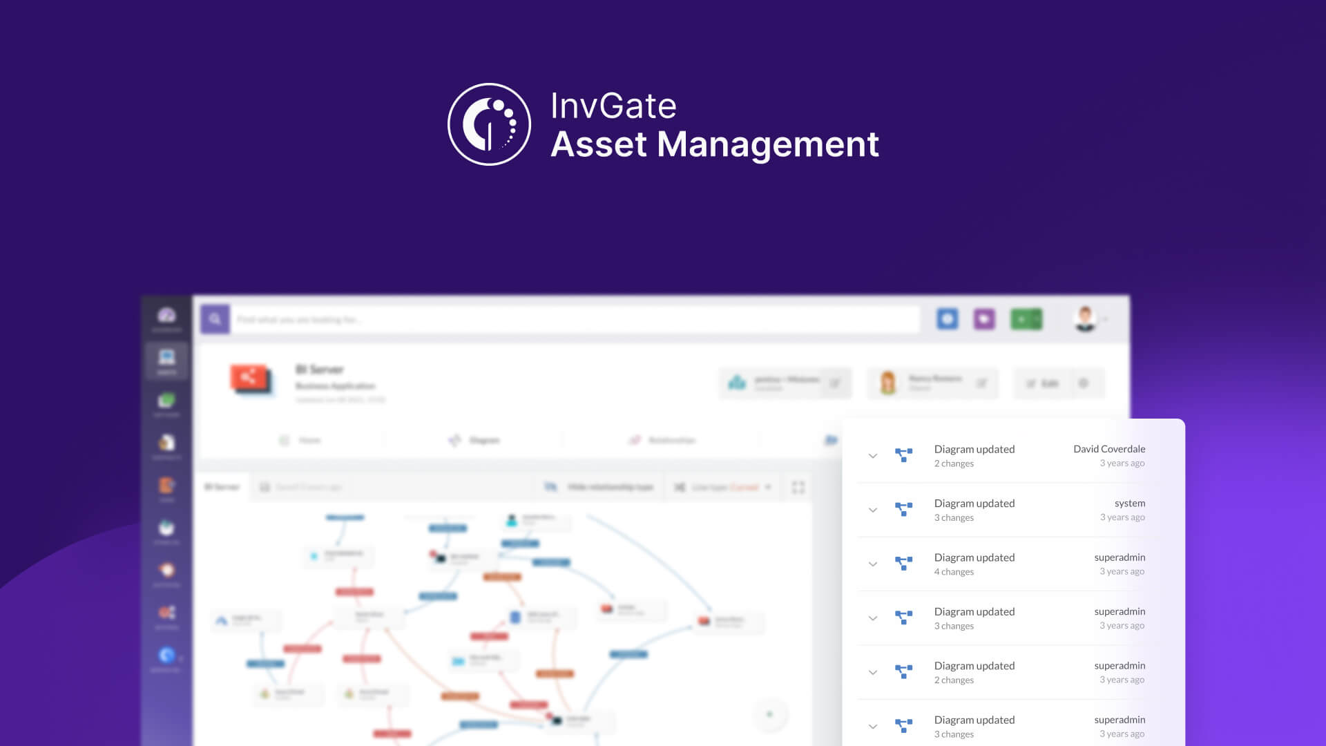 How to use the CMDB for change processes