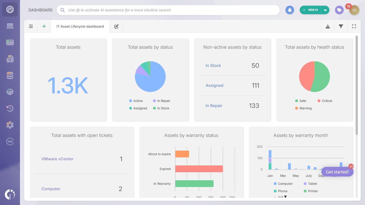 IT Asset Lifecycle Management dashboard in InvGate Asset Management showing status, health, open tickets, and warranty expiration indicators.