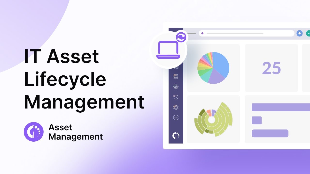 How to build an IT Asset Lifecycle Management dashboard with InvGate