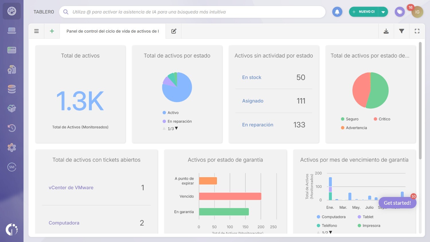 Panel de control del ciclo de vida de activos de IT en InvGate con indicadores de estado, salud, tickets abiertos y vencimiento de garantía.