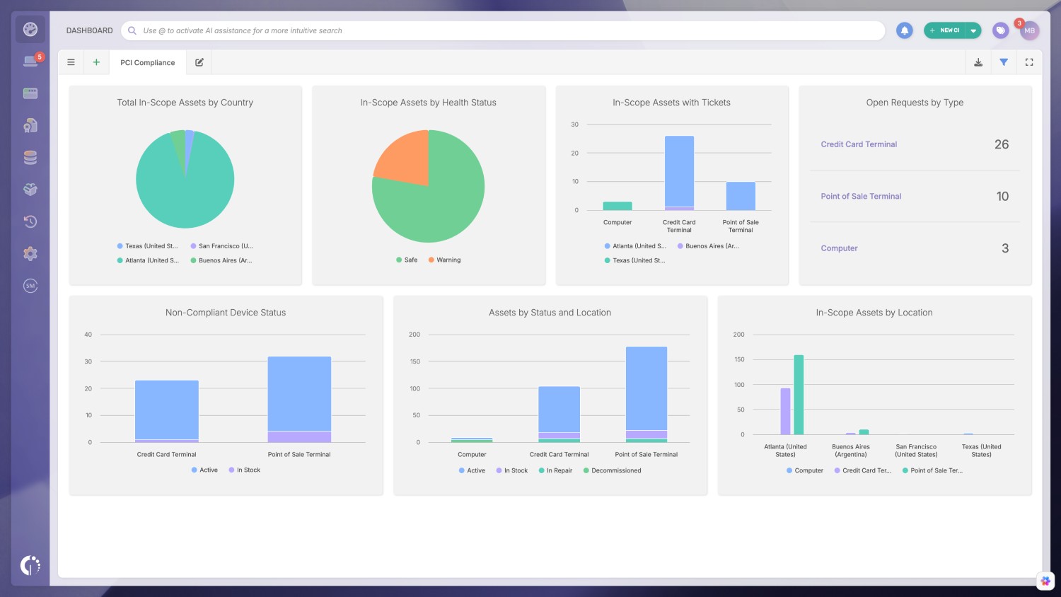 PCI compliance dashboard in InvGate Asset Management showing charts for in-scope assets, health status, and open tickets.