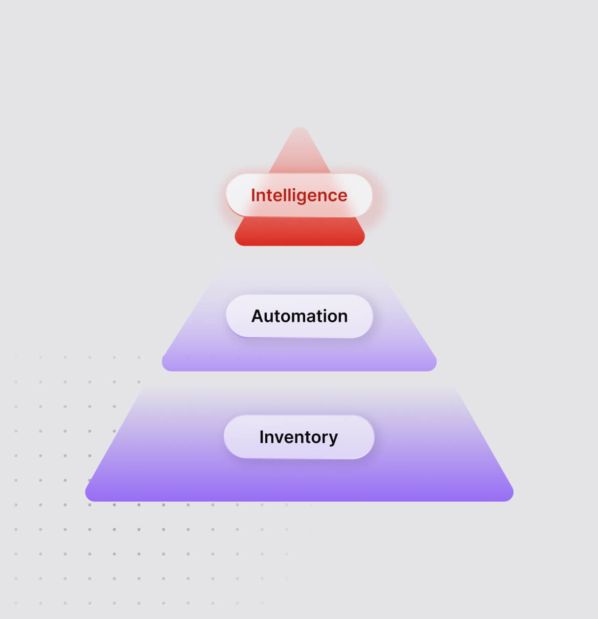 Your IT data doesn’t tell you what to do
