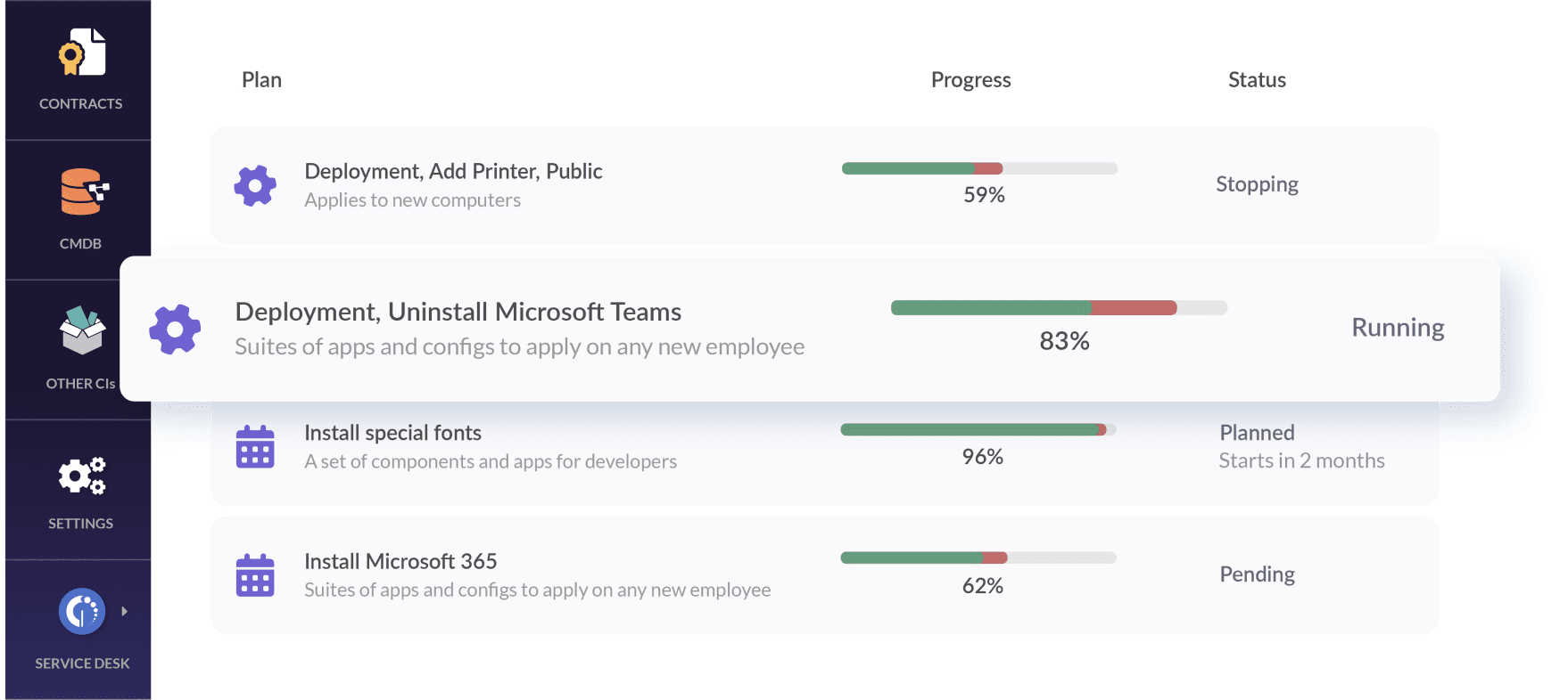 Custom Software Deployment