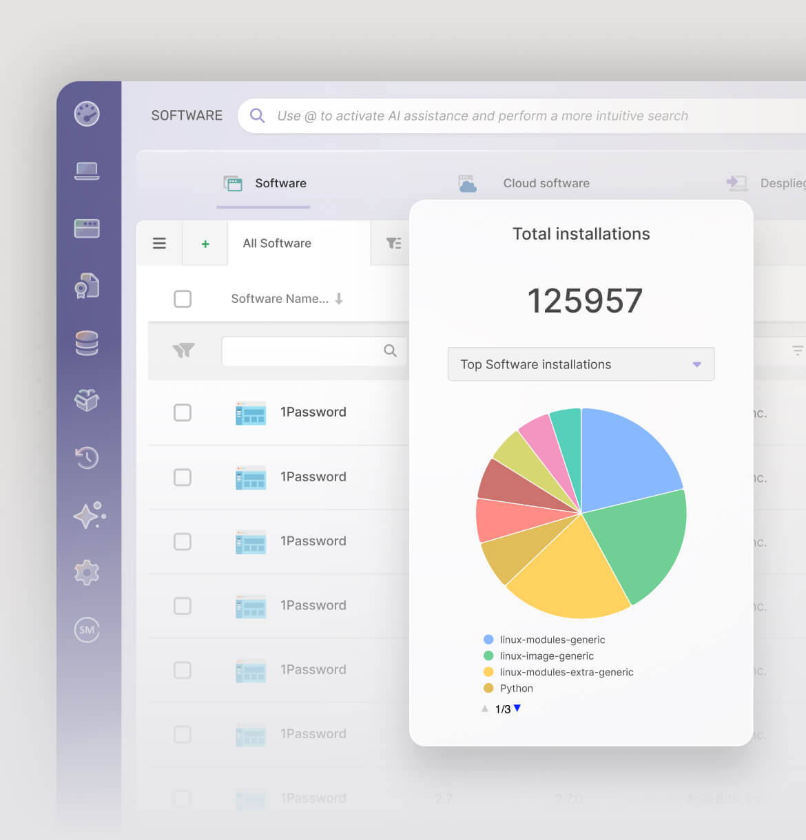 Make informed decisions on your software licenses