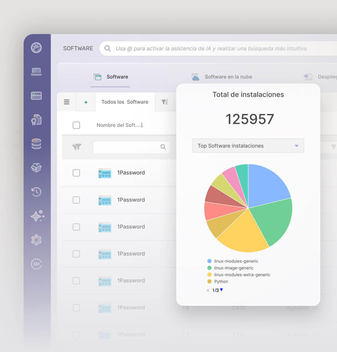 Toma decisiones informadas sobre sus licencias de software