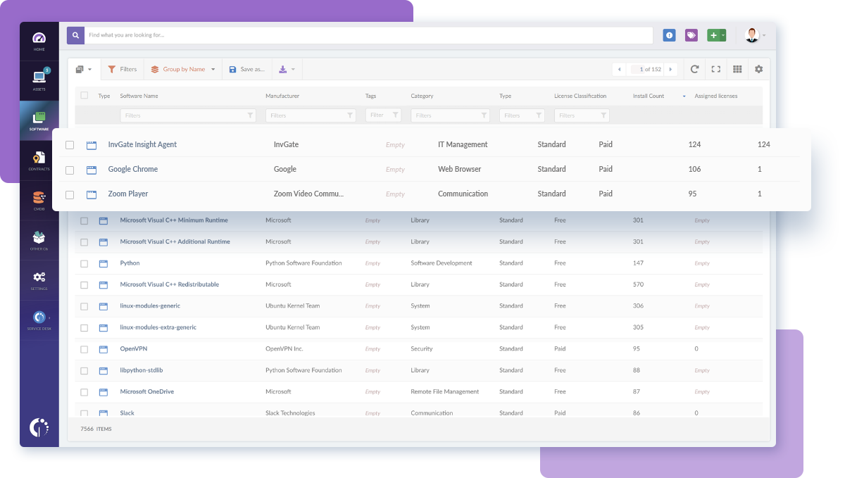 Visibilidade completa de suas licenças de software