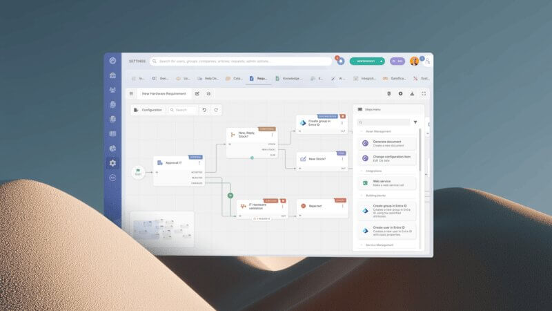 Mira cómo implementar Service Management en un día