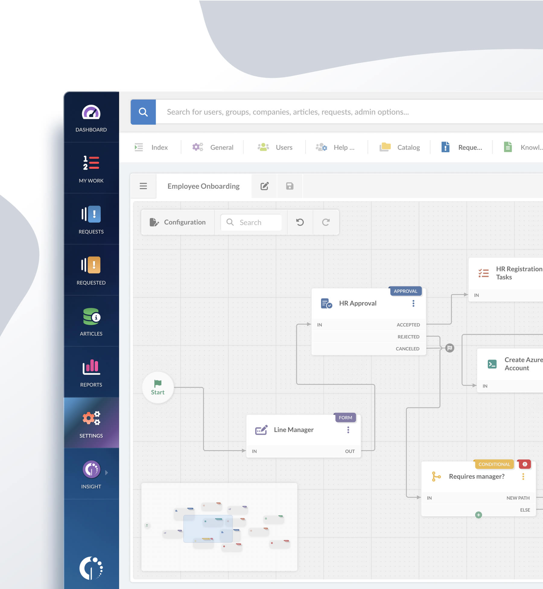 Streamline operations with automated processes