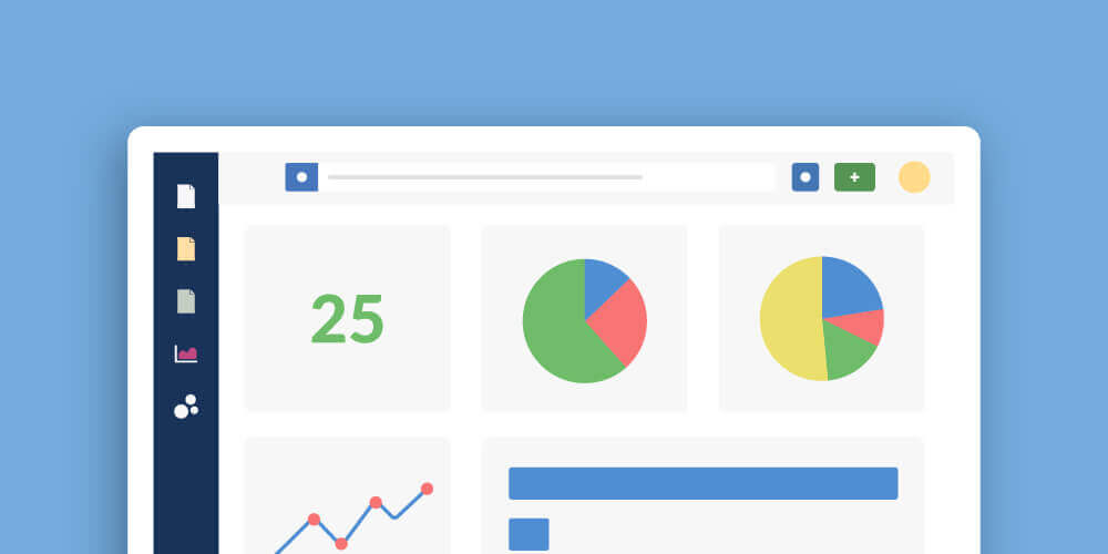 Customize and share dashboards