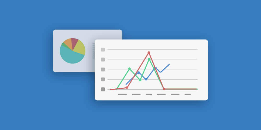 Get real-time performance information